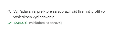 Google štatistika: viditeľnosť vo vyhľadávaní +234,6 % (4/2025)